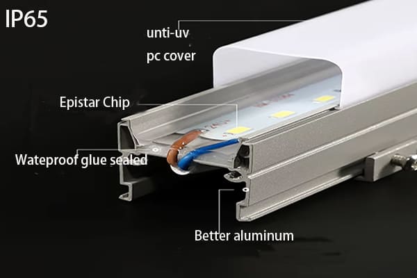 A cross-section of an LED fixture showing seals, heat sink, and anti-UV cover